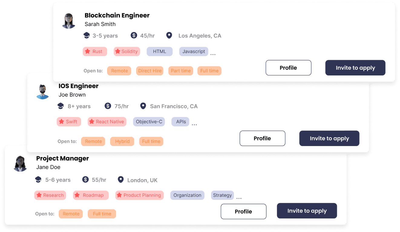 Talent profile cards